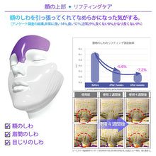 画像をギャラリービューアに読み込む, デュイセル フェイスマス リフトアップ 7リフティングマスク4P 4枚セット リフティング シワ 臨床試験済み 満足度100%韓国化粧品 韓国コスメ 化粧品 マスク フェイシャル スキンケア パック シートマスク ギフト