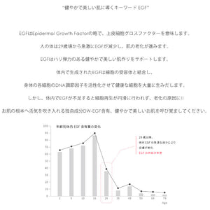 【正規品】Easydew ブライトピーリングジェル 120ml 洗顔 クレンジング つるつる肌 EGF配合 黒ずみ角質ケア 低刺激 透明感 酸化した皮脂や黒ずみ パンテノール成分 保湿効果 古い角質をケア くすみのない透明感のある素肌 マイルドピーリング? みずみずしい